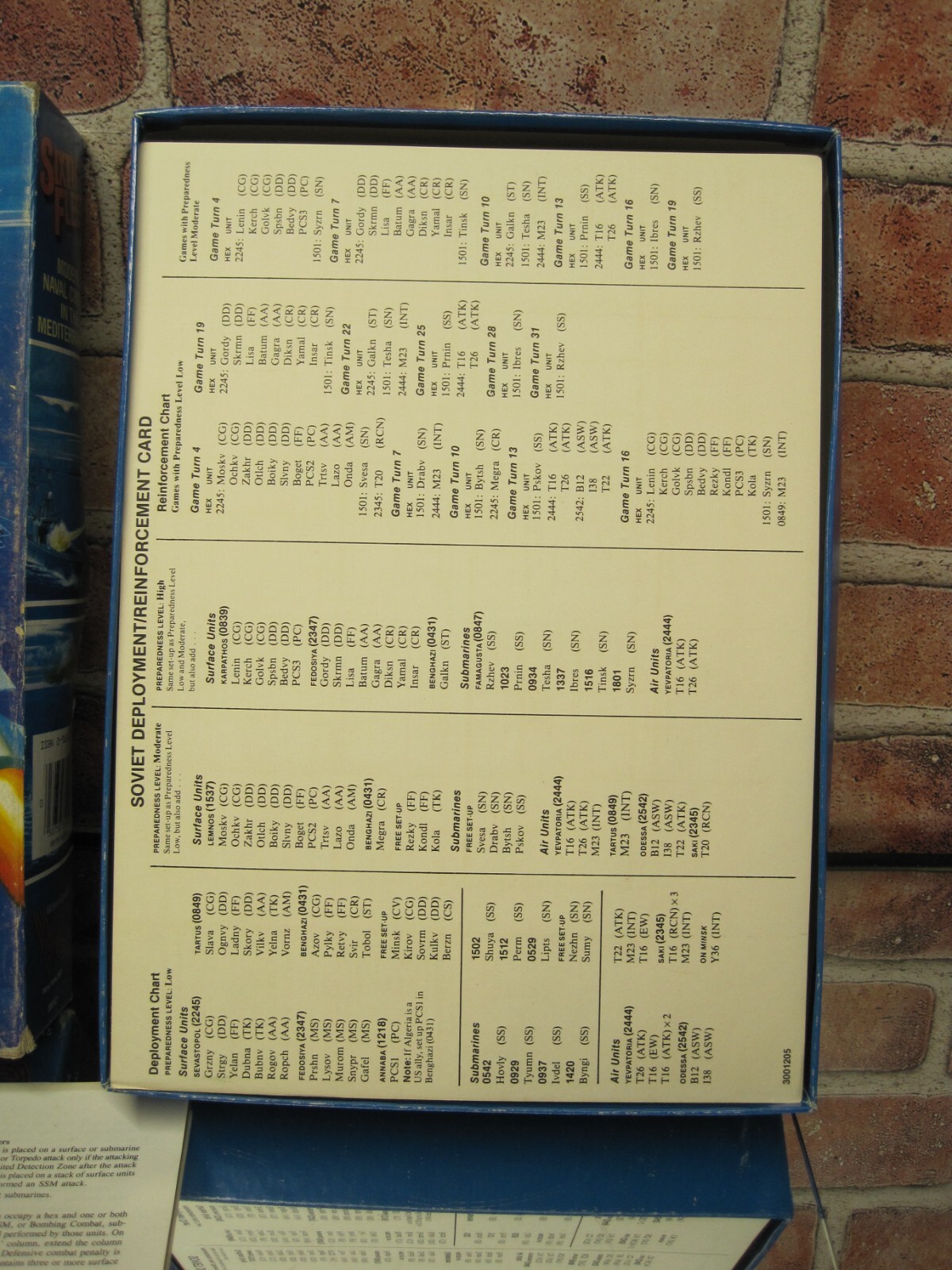 Sixth Fleet VG Victory Games Inc Modern Naval Combat