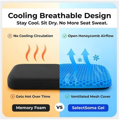 Gel Seat Cushion for Wheelchair & Travel Comfort