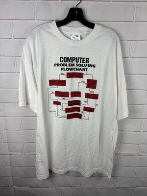 Vintage Computer Problem Solving Flowchart T-Shirt 2XL Laidback Leisurewear 90 s