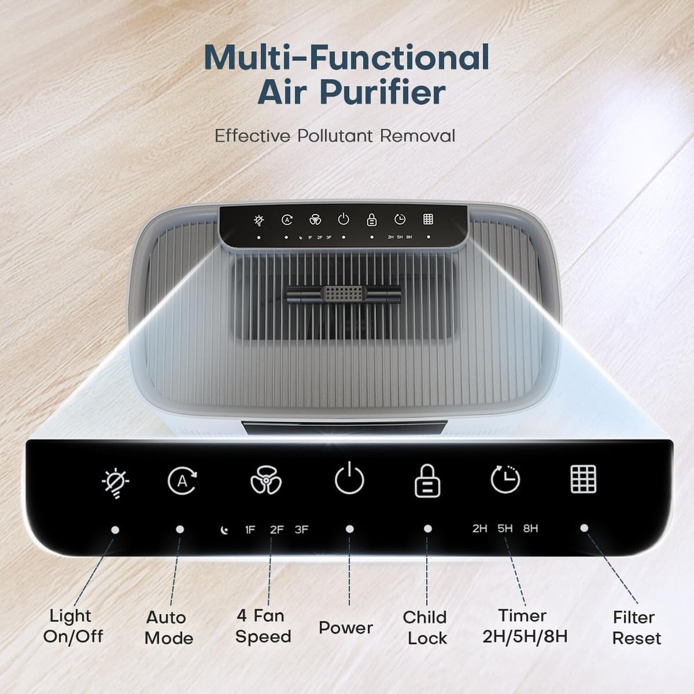 Powerful H13 HEPA Air Purifier for Large Spaces up to 1500 Sq Ft by Honeyuan