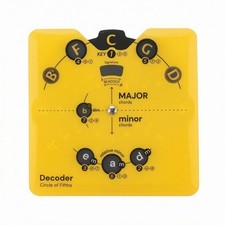 Music Theory Wheel PP Plastic Circle of Fifths Wheel Yellow for Tabletop
