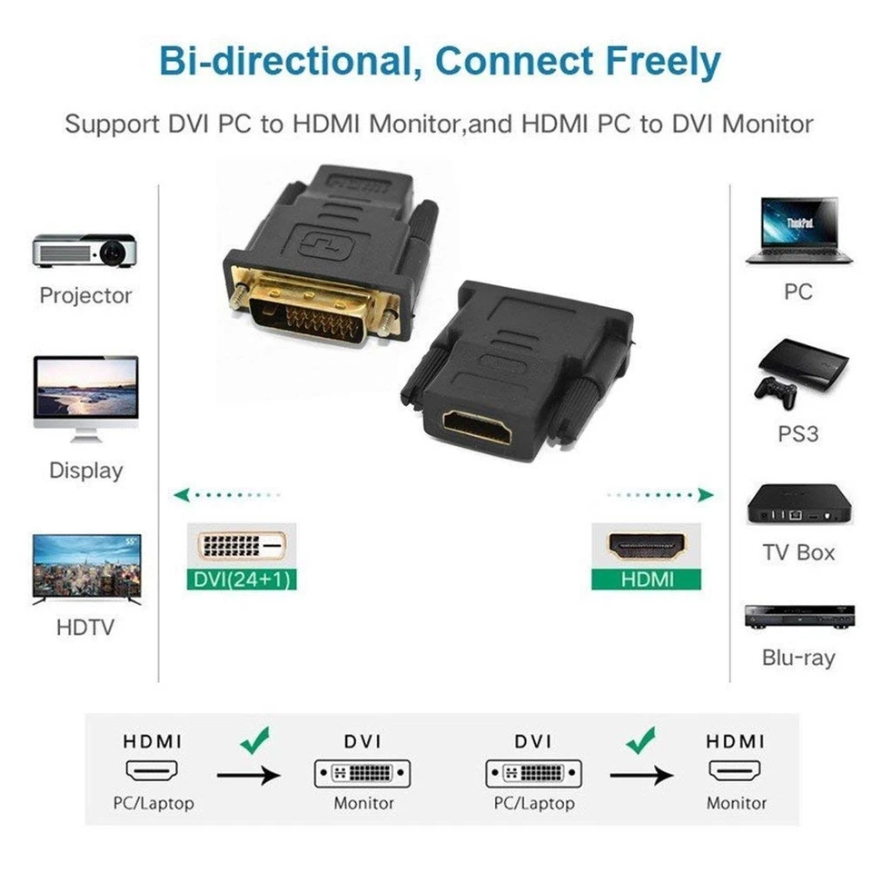 DVI Male to HDMI Female Adapter DVI Male to HDMI Female - Image 3 of 4