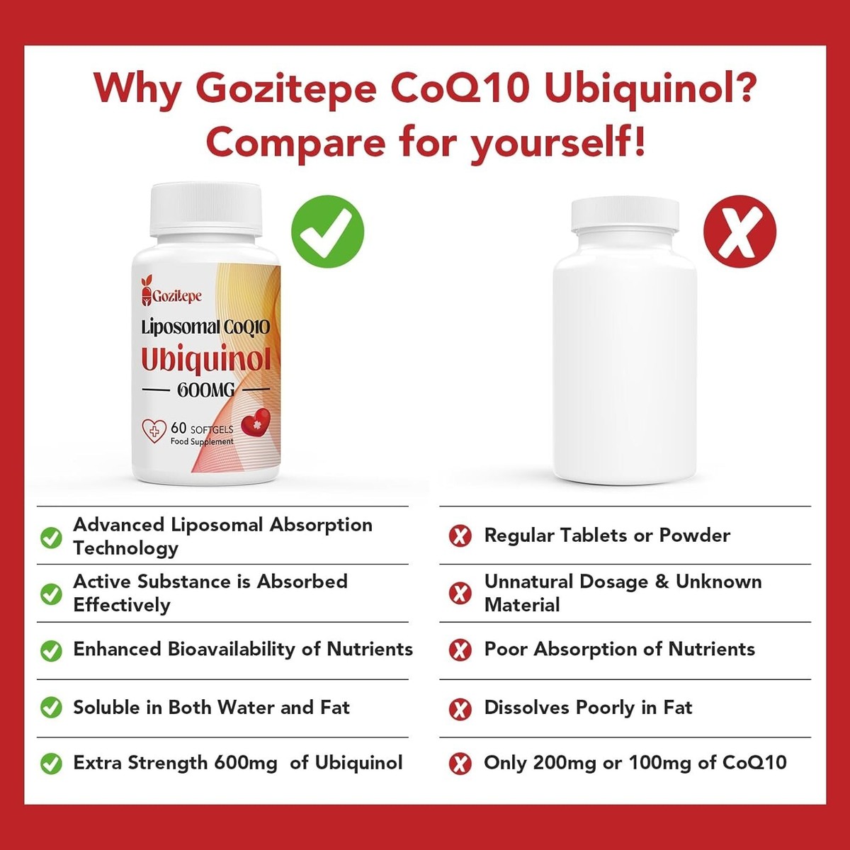 gozitepe glutathione Gozitepe Liposomal CoQ10 Ubiquinol 600mg | 60 Softgels | High Absorption  Antioxi