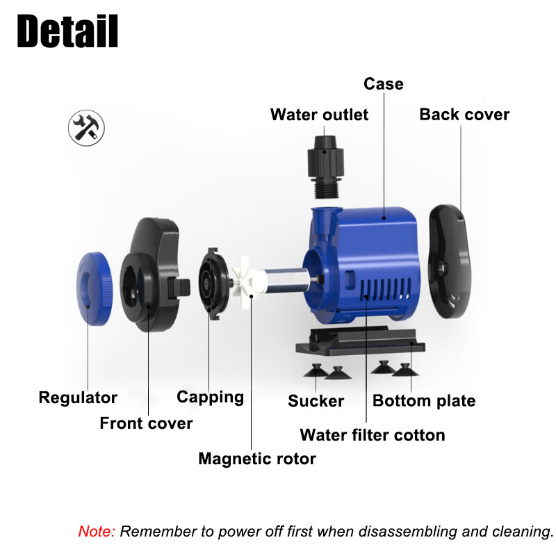 Aquarium Pump Aquarium Pump Diagram