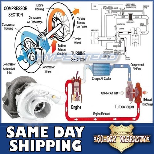 HYBRID T3/T4 T04E .63 A/R TURBINE 5 BOLT FLANGE TURBOCHARGER TURBO CHARGER - Bild 4 von 4