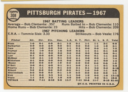 Set builders: 1968 Topps 300-399 VG/EX & better, FREE shipping - Picture 17 of 323