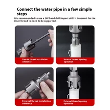 Dane Water Pipe Threader - An Integrated Internal and External Thread Cutting To