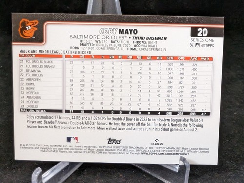 Coby Mayo RC SP Rainbow Foil - 2025 Topps Series 1 - Baltimore Orioles #20 - Picture 2 of 2