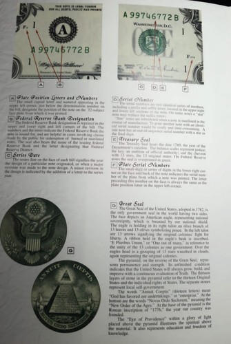 Bureau of Engraving and Printing UNCUT SHEET OF (4) 2001 ONE DOLLAR BILLS NY $1 - Picture 3 of 3