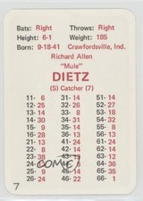 1970 APBA Baseball 1969 Season Dick Dietz fm0