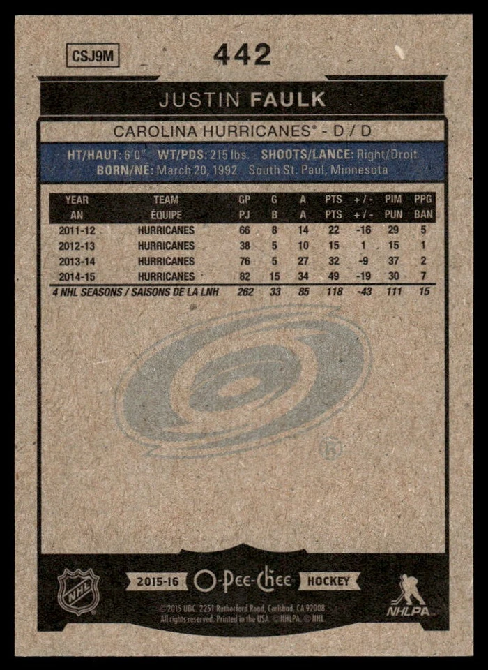 2015-16 O-Pee-Chee #442 Justin Faulk Carolina Hurricanes Hockey Card - Image 2 of 2