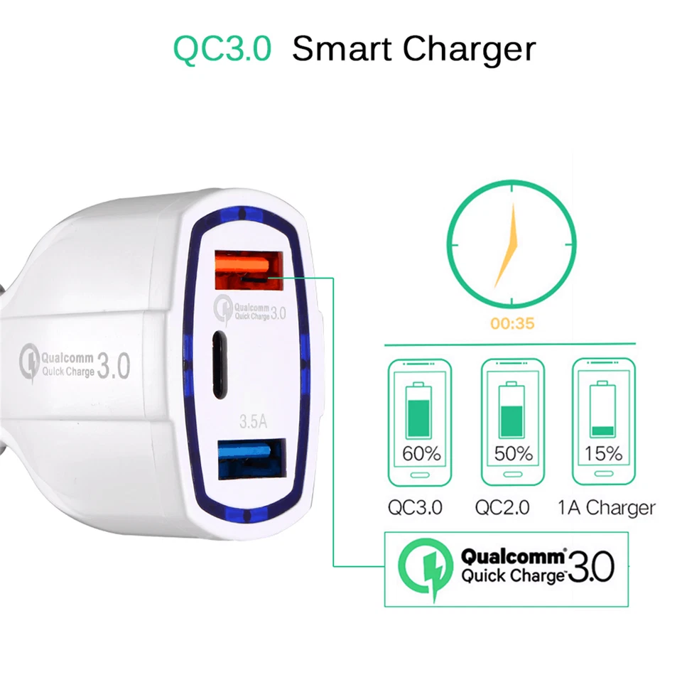 3 Port USB & Tpye C Fast Car Charger 3.1A USB Quick Charger QC3.0 Lighter Socket - image 2 of 4