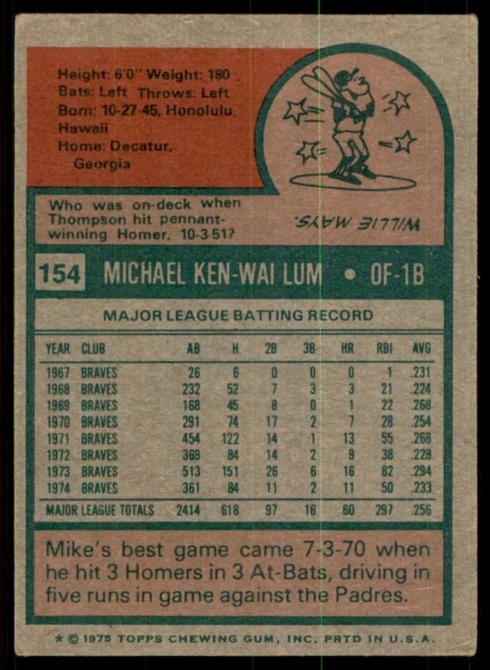 1975 Topps Mike Lum Baseball Cards #154 - Image 2 of 2