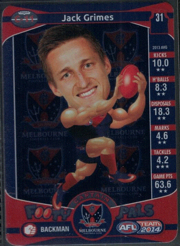 2014 AFL TEAMCOACH FOOTY PALS INSERTS; Individual Card Sale. - Picture 8 of 14