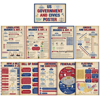 10 Pcs US Government Posters Social Studies Bulletin Board Us History Civics