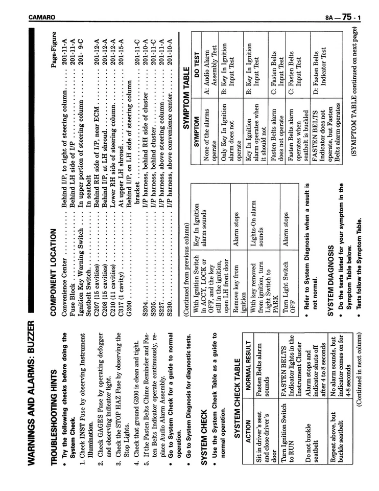 Chevrolet Camaro 1987 suplemento manual de servicio de diagnóstico eléctrico Foto 4 de 4