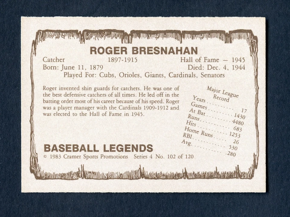 1983 Cramer Sports Baseball Card #102 Series 4 Roger Bresnahan NrMT - Image 2 of 2