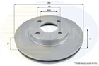 Brake Disc Front Axle To Fit Ford Cougar 98->01, Granada 93->94, Mondeo 93->00,