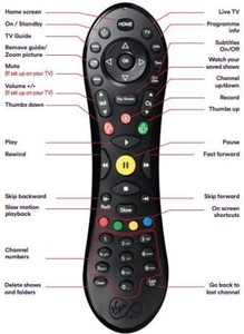 New Virgin Media MINI V6 TiVo remote 