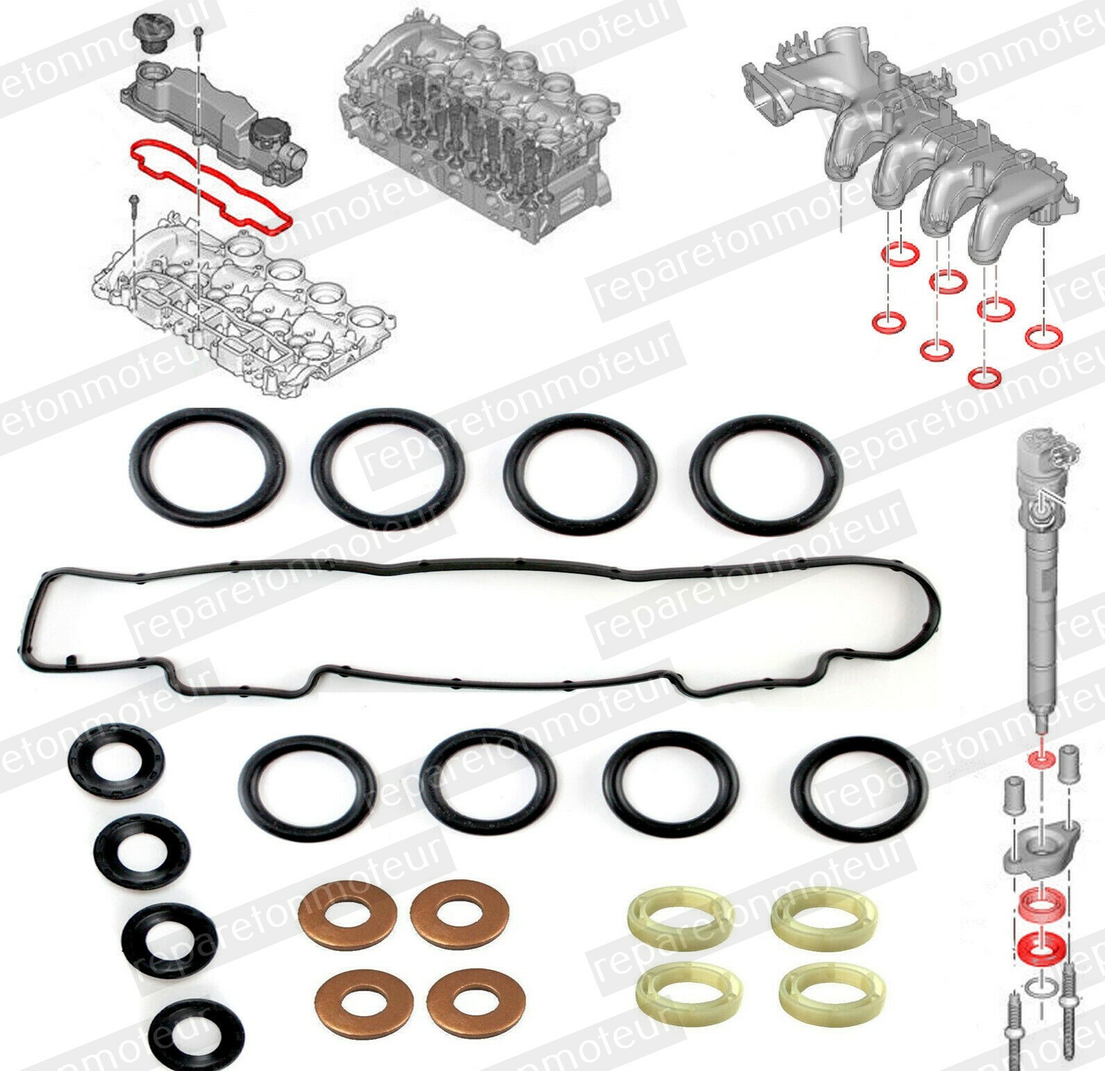 Joint d'injecteur Peugeot 1.6 HDi pour 3008 et 5008 avec kit admission