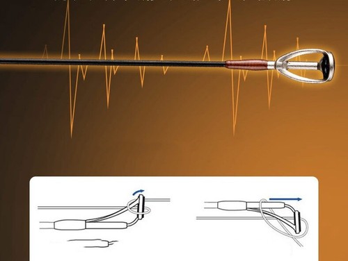1,68 m 1,8 m Köder Angelruten High Carbon Fiber Spinn-/Castingrute Fast Pole - Bild 12 von 35