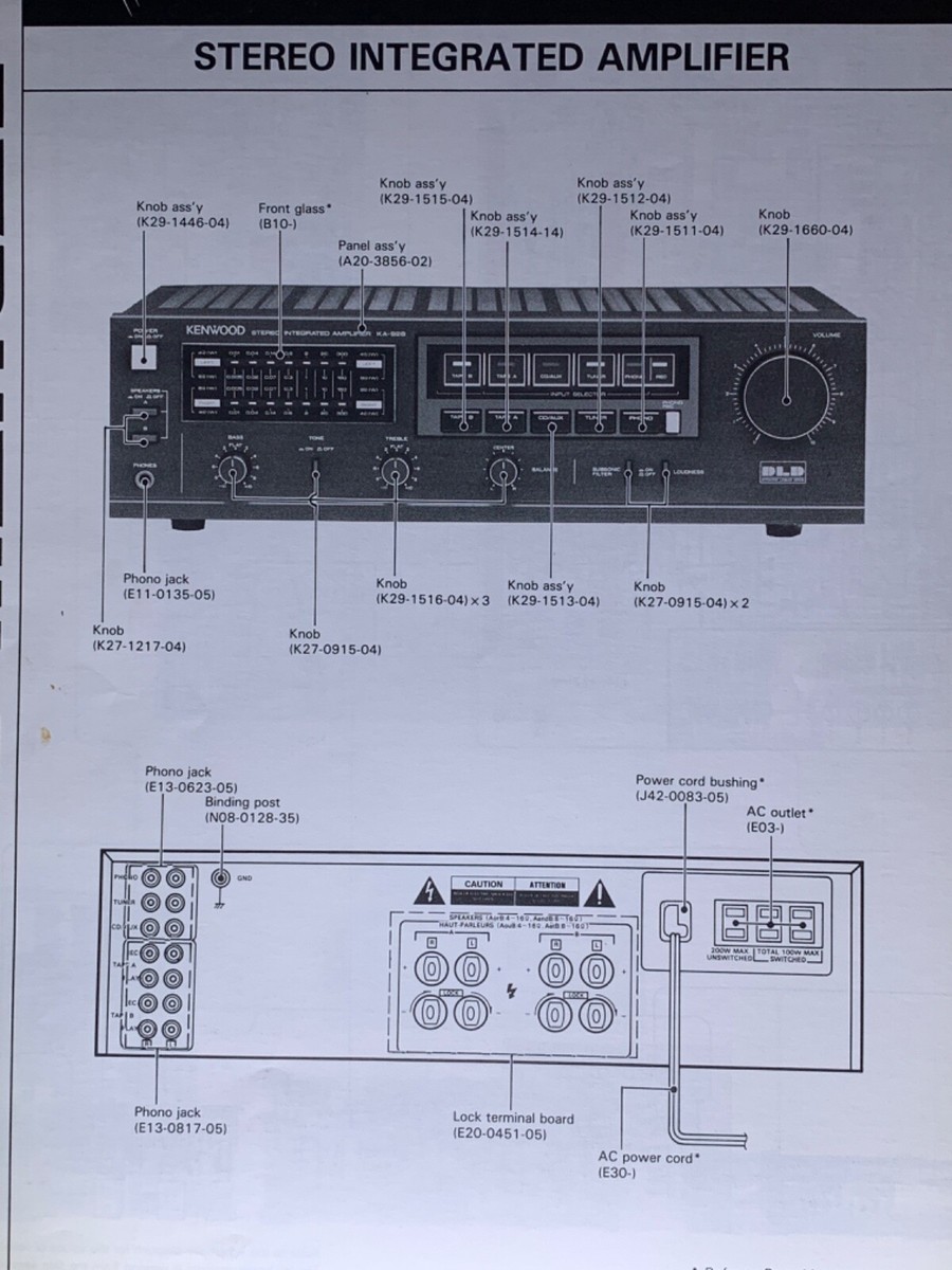 KENWOOD　KA-92B ビンテージアンプ Vintage Kenwood Ka-92b Stereo Intergrated Amplifier Untested