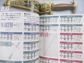 FIRE EMBLEM HYAKKA ENCYCLOPEDIA Guide Book w/Map Nitnendo Famicom 1990 Japan SG