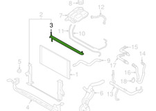 Radiateur Volvo V50