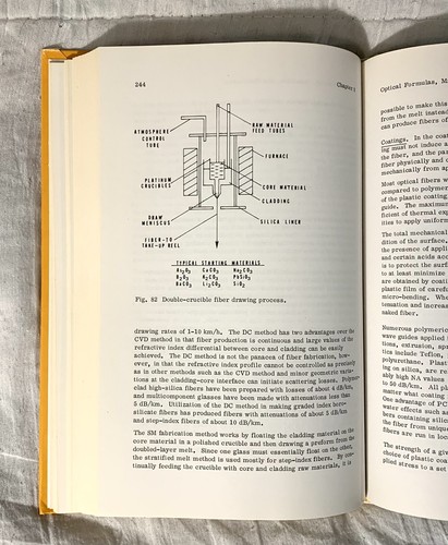 Electro Optics: Electro-Optics Handbook, Elion (1979, Hardcover) 1st Printing - Picture 10 of 12