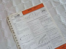 Revue technique Audi 60