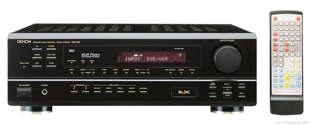 Denon DRA 395 2 Channel 160 Watt Receiver for sale online | eBay