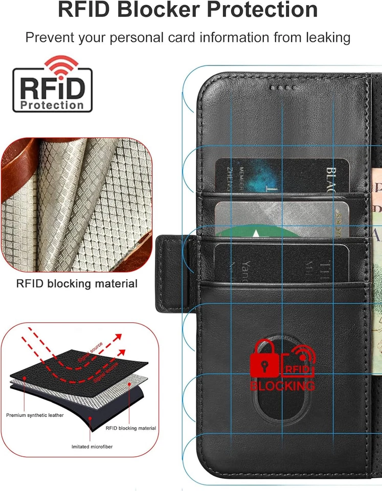 Icarer Family Cuero PU, Estuche Billetera 2 en 1 con Tarjetero Samsung S23, Negro Foto 3 de 4