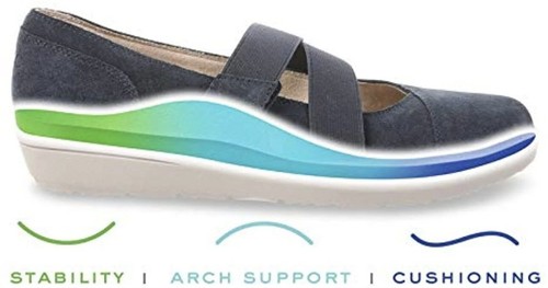 New Vionic Women Shelby Mary Jane Flats w/Concealed Orthotic Arch Supp Gray Sz 7 - Picture 9 of 9