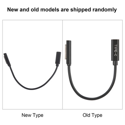 Adapter Cable Transfer Type C PD Fast Charging For 1/2 / RT CB