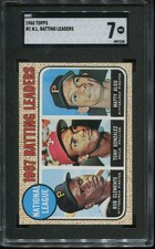 1968 Topps #1 N.L. Batting Leaders Clemente SGC 7 Nm Tough