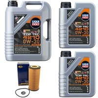 MotoröL Set 4210 0W-30 Liqui Moly 7 Liter + ÖLfilter FüR Mercedes C-Klasse W203