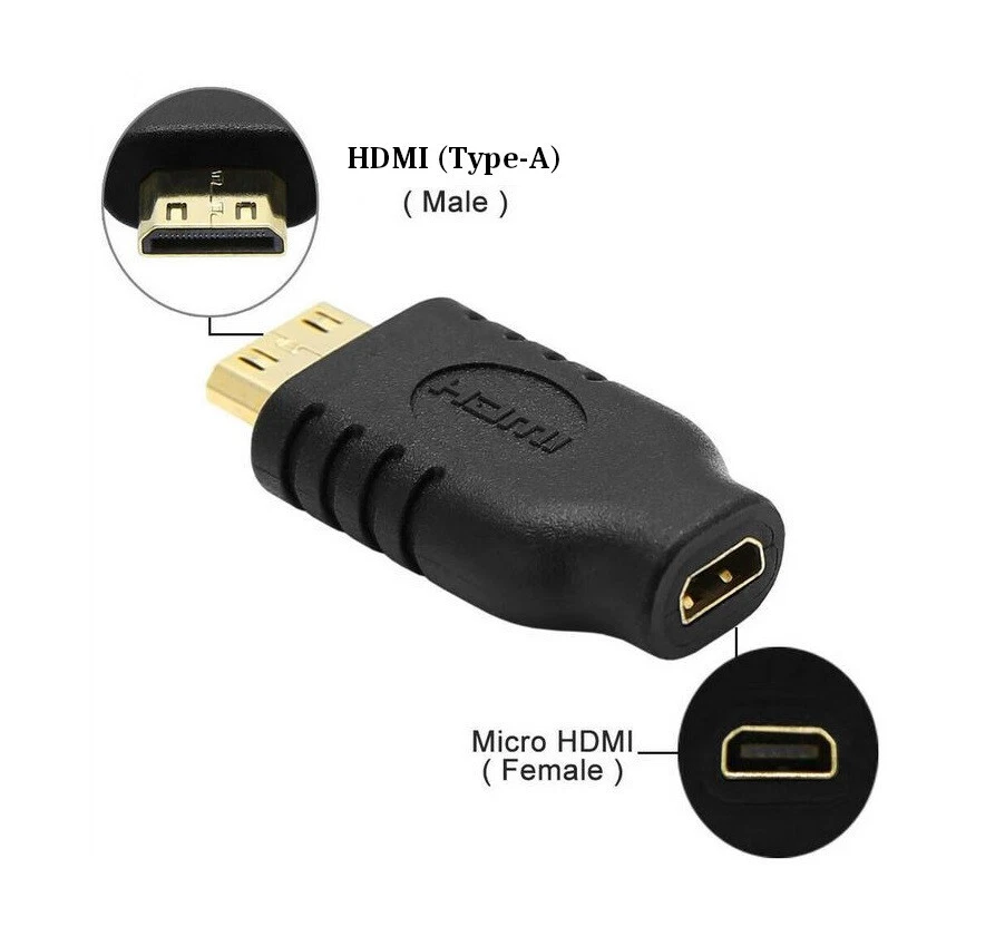 HDMI Type A Male to Type D Female Micro HDMI Connector Adapter for HDTV Camera - Image 2 of 2