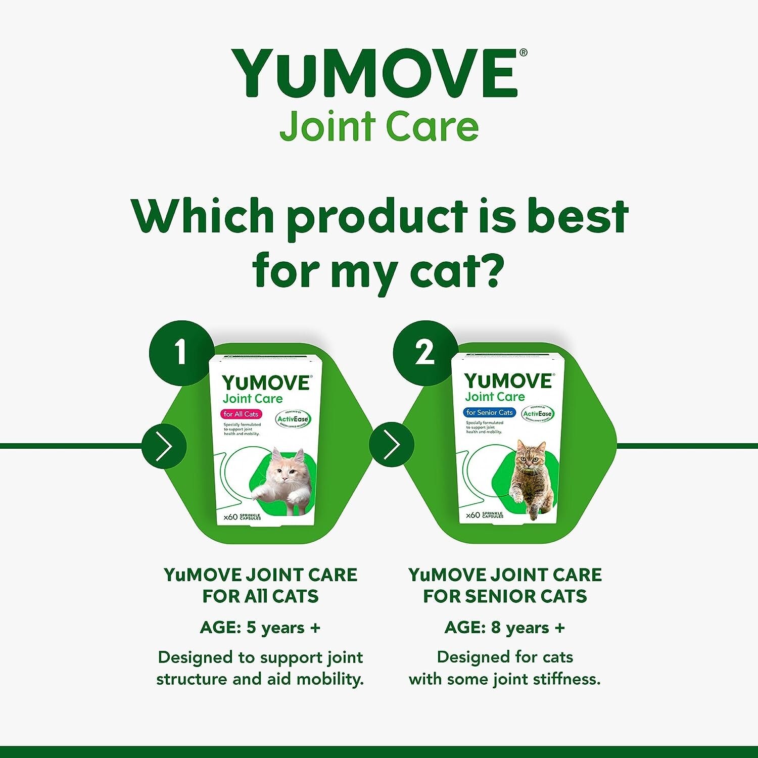YuMOVE Senior Cat Joint Supplement for Older, Stiff Cats, with