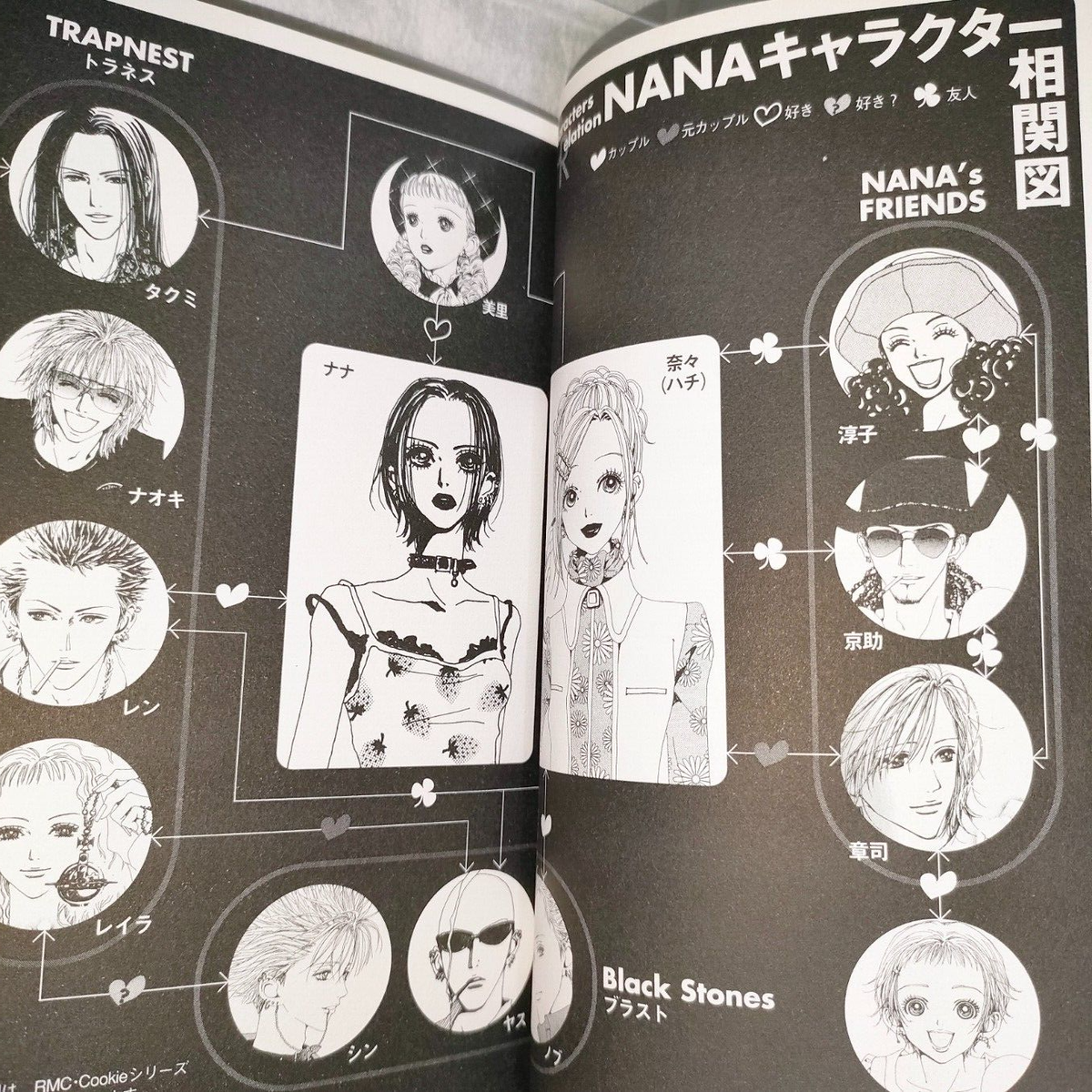 全巻 セット Nana ナナ 7.8 おまけに1st illustrations 着後レビューで 送料無料】 Amazon.co.jp: NANA(ナナ)1〜21巻