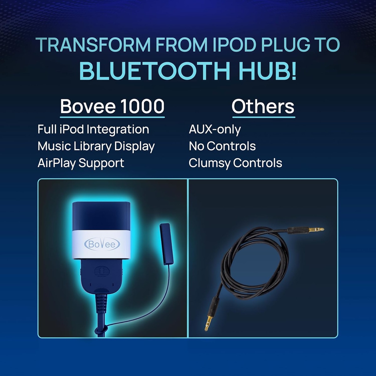Bovee 1000 - Wireless Music Interface Adaptor Compatible with Audi