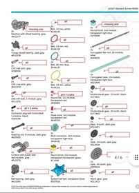 LEGO Education EV3 Expansion 45560 SEE DESCRIPTION