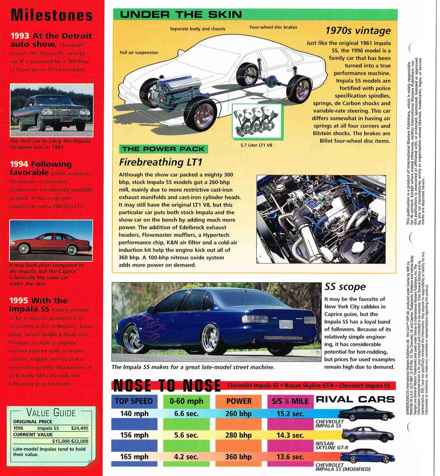 Chevrolet Impala SS 1996 hoja de especificaciones personalizada/folleto Foto 4 de 4