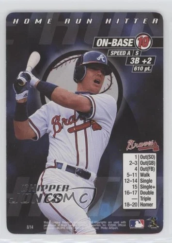 2000 MLB Showdown Home Run Hitter Chipper Jones #8 HOF