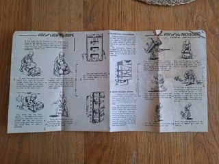 Document U.S.A ( USE Of The Packboard ) V.Photos