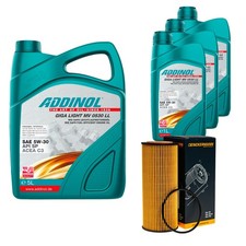 Filtre à huile Fiat CROMA