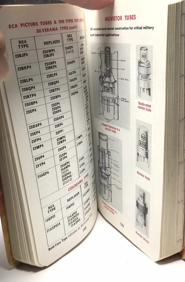 Vtg RCA Repair Reference Book 1963 Formulas Tubes Semiconductor Pocket Size - Image 4 of 4