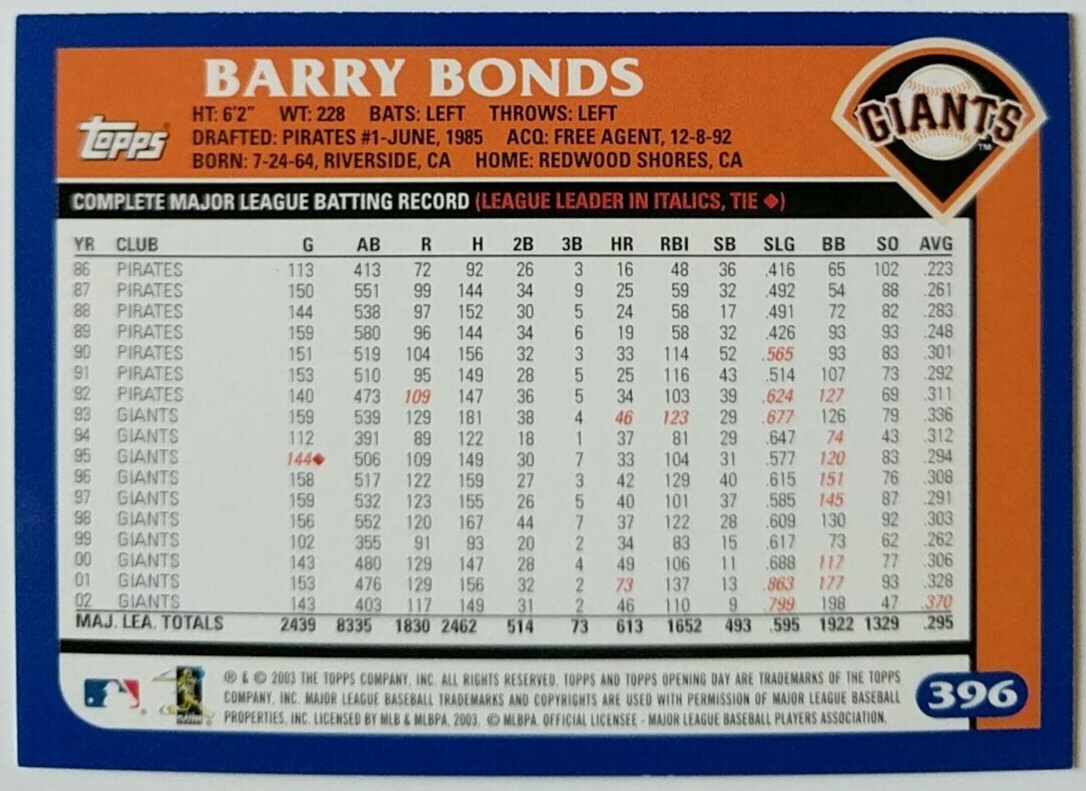 2003 Topps #396 ~ Barry Bonds - Giants | eBay