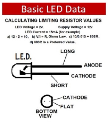 20 LED Rosa Pink Ultraluminos 5mm 8000mcd