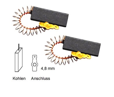 (Nr.126) Kohlebürsten passend für Bosch Maxx 4 WFC 1266 1267 1600 1645 1660 1662