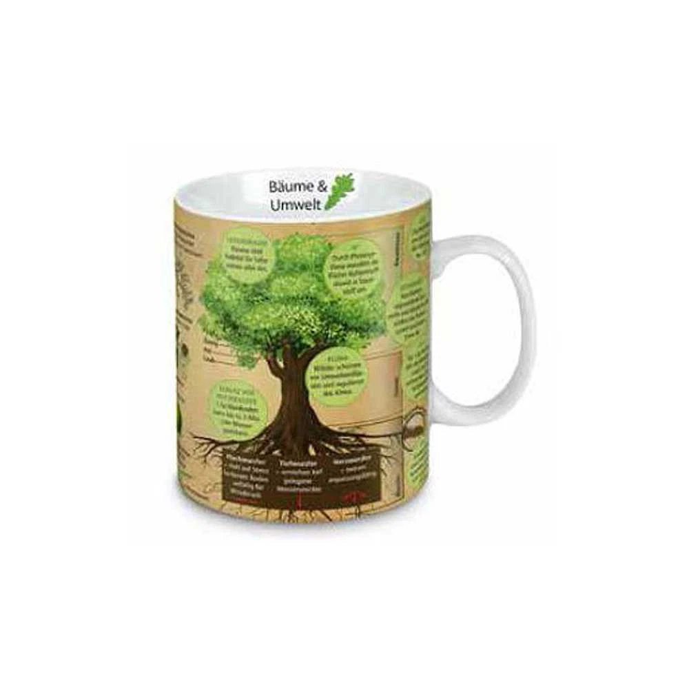 Tasse à Café Könitz "Devine Combien Je T'aime !" Vert Clair 400 Ml - Neuf, Porcelaine D'os